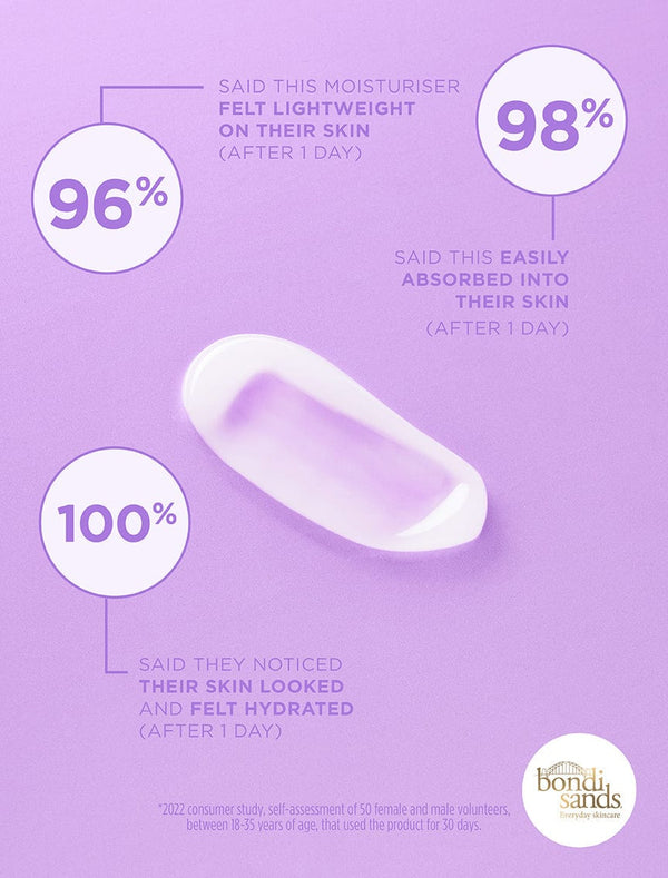 Light'n Dreamy Gel Moisturizer