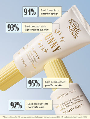 Sunny Cream SPF 60 Face Lotion