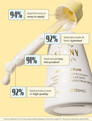 Sunny Drops SPF 60 Face Serum