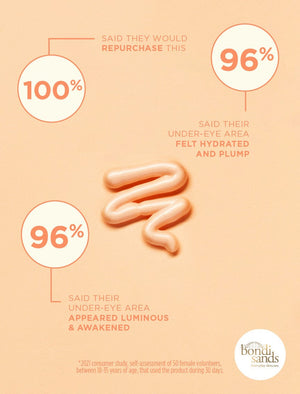 Eye Spy Brightening Cream Reviews