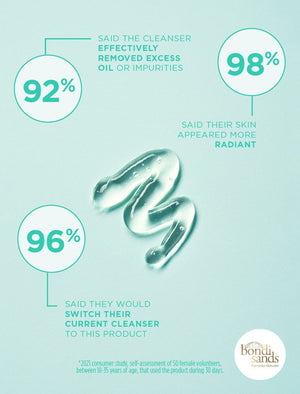 Fresh'n Up Gel Cleanser Reviews