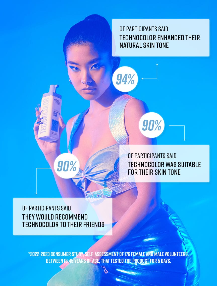 Technocolor Sapphire - Tan for Fair Skin Tones - Bondi Sands USA